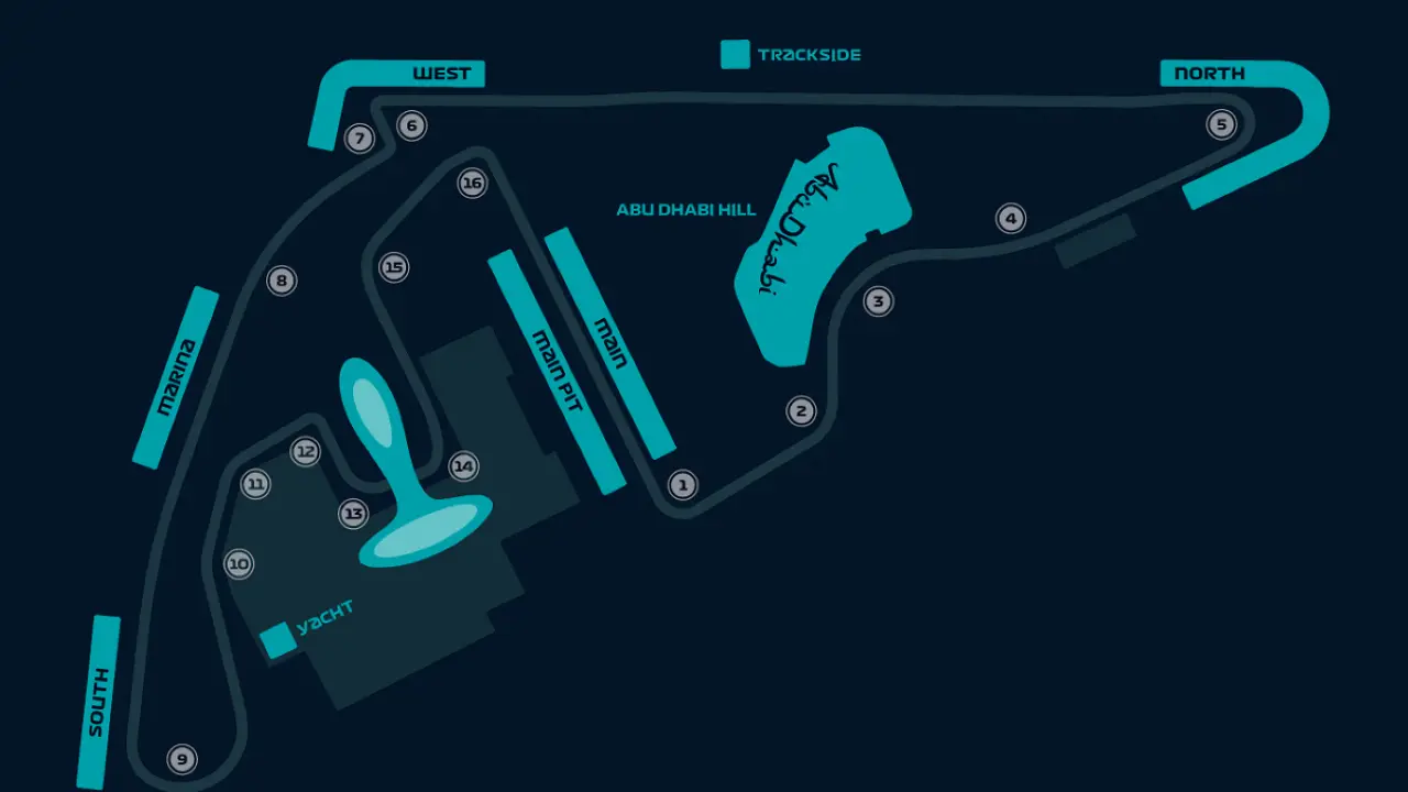 Formula 1 Etihad Airways Abu Dhabi Grand Prix 2026 (04 - 06 December) - Photo 20